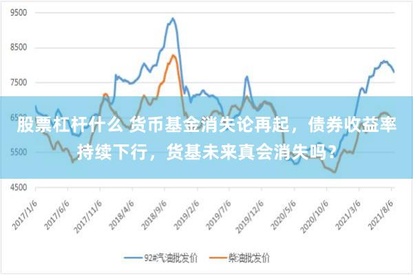 股票杠杆什么 货币基金消失论再起，债券收益率持续下行，货基未