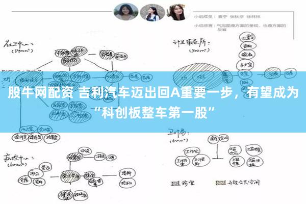 股牛网配资 吉利汽车迈出回A重要一步，有望成为“科创板整车第